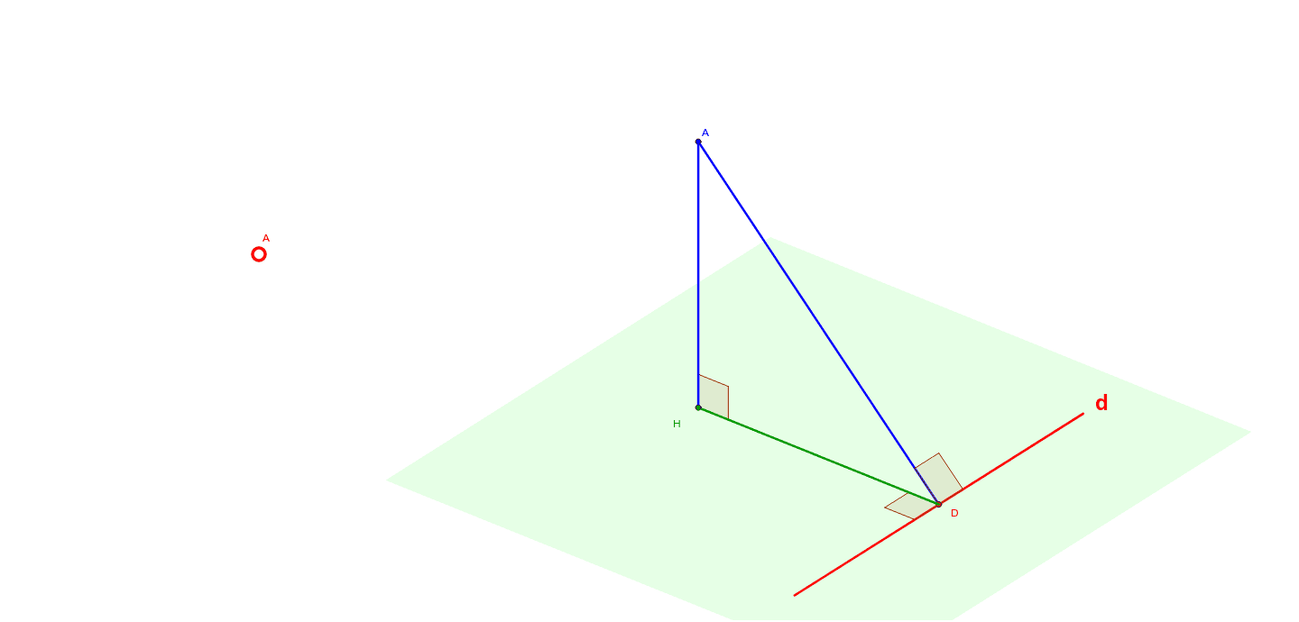 Üç Dikme Teoremi ile Temel Diklik Teoremi Arasındaki Farklar Nelerdir? - Kapak Görseli