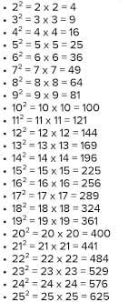 10’un Karesi Kaç Eder? Basit ve Net Açıklamasıyla Öğrenin - Kapak Görseli