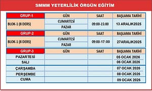 SMMM Sertifikası Kaç Yılda Bir Yenilenir? Tüm Detaylar Burada! - Kapak Görseli