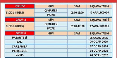 SMMM Sertifikası Kaç Yılda Bir Yenilenir? Tüm Detaylar Burada! - Kapak Görseli