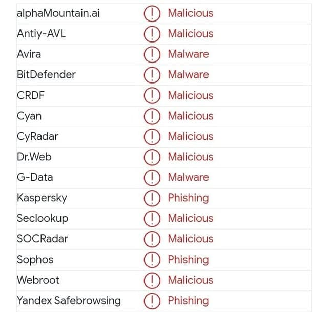 Twitter'da "Başka Sayfa" Ne Anlama Gelir? Merak Edilenler ve Detaylar - Kapak Görseli