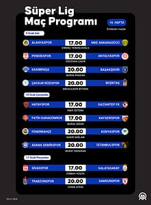 Süper Lig Maçları Genellikle Hangi Günlerde Oynanıyor? - Kapak Görseli