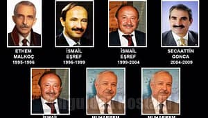 Zonguldak’ın Eski Belediye Başkanları ve Görev Dönemleri Kimlerdi? - Kapak Görseli