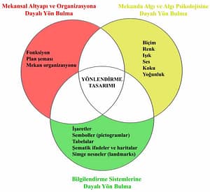 Mekan Ne Demek? Anlamı ve Hayatımızdaki Önemi Nedir? - Kapak Görseli